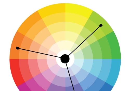 Creating a Color Scheme for Your Home: A Comprehensive Guide to Choosing the Right Paint Colors